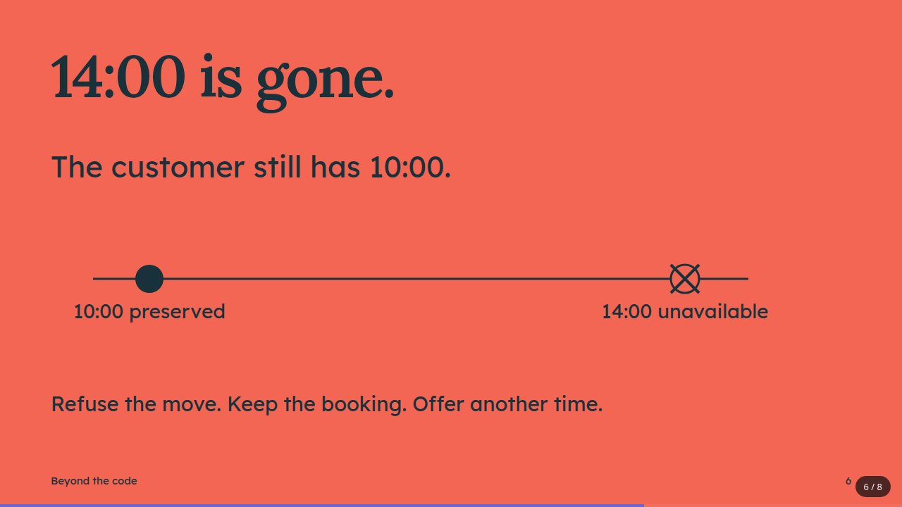 A coral slide says 14:00 is gone, while a timeline shows the original 10:00 booking preserved.